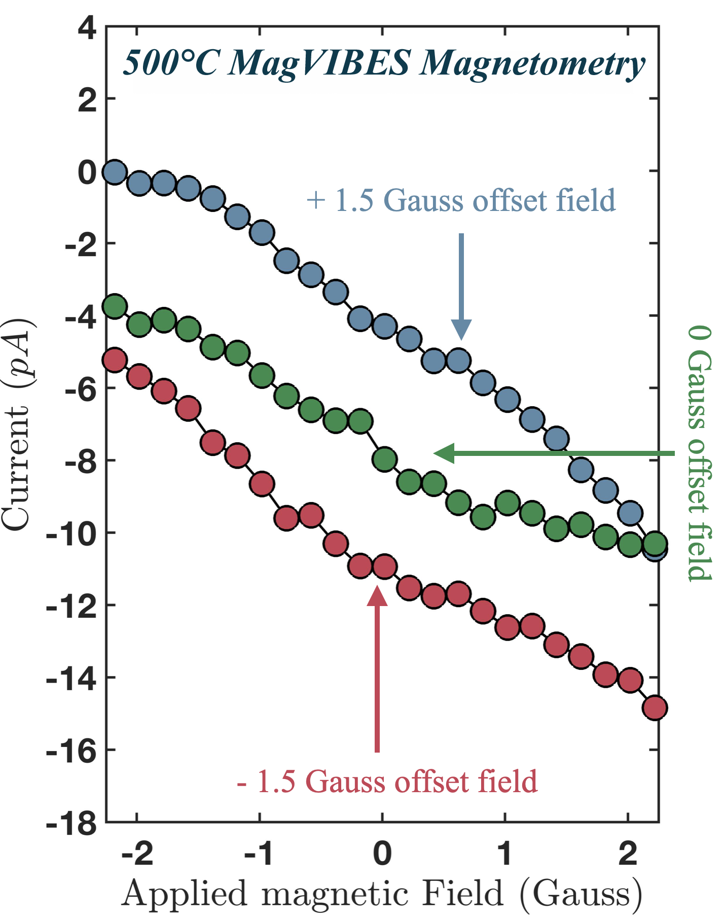 Fig2_Poster.tiff